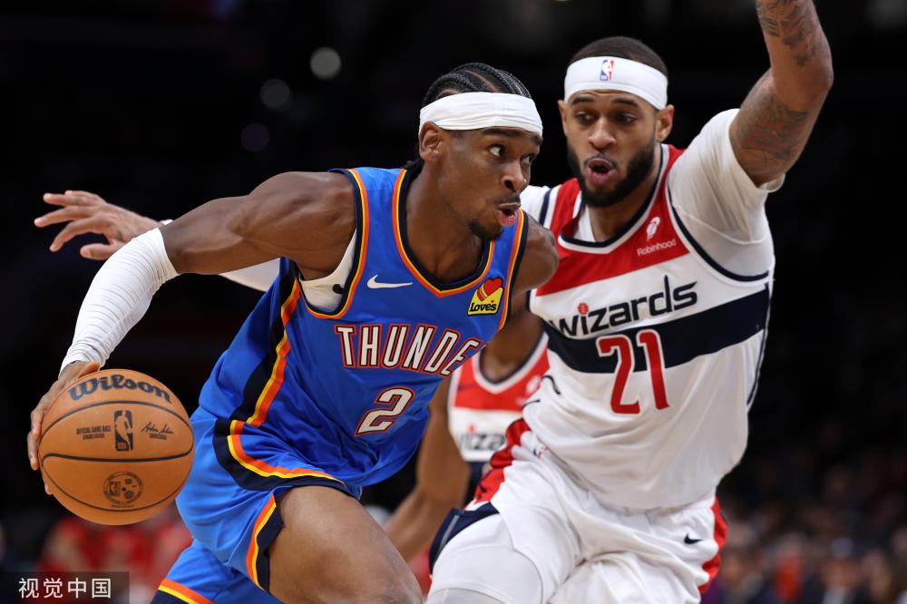 的NBA